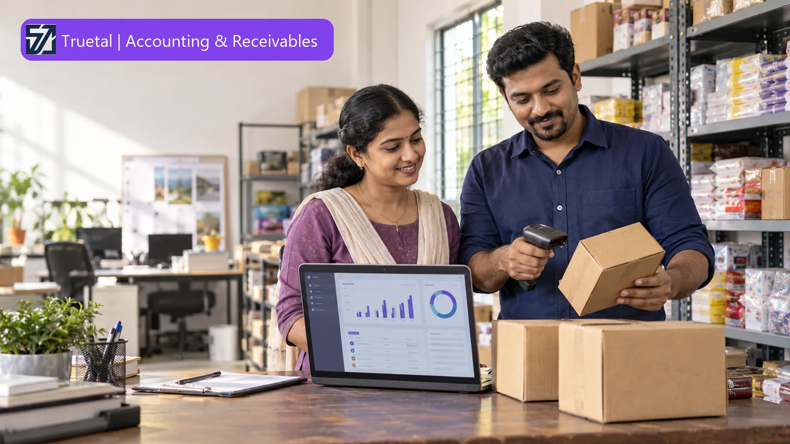 Small-business inventory workflow connecting purchase receipts, warehouse transfers, sales, returns and stock counts
