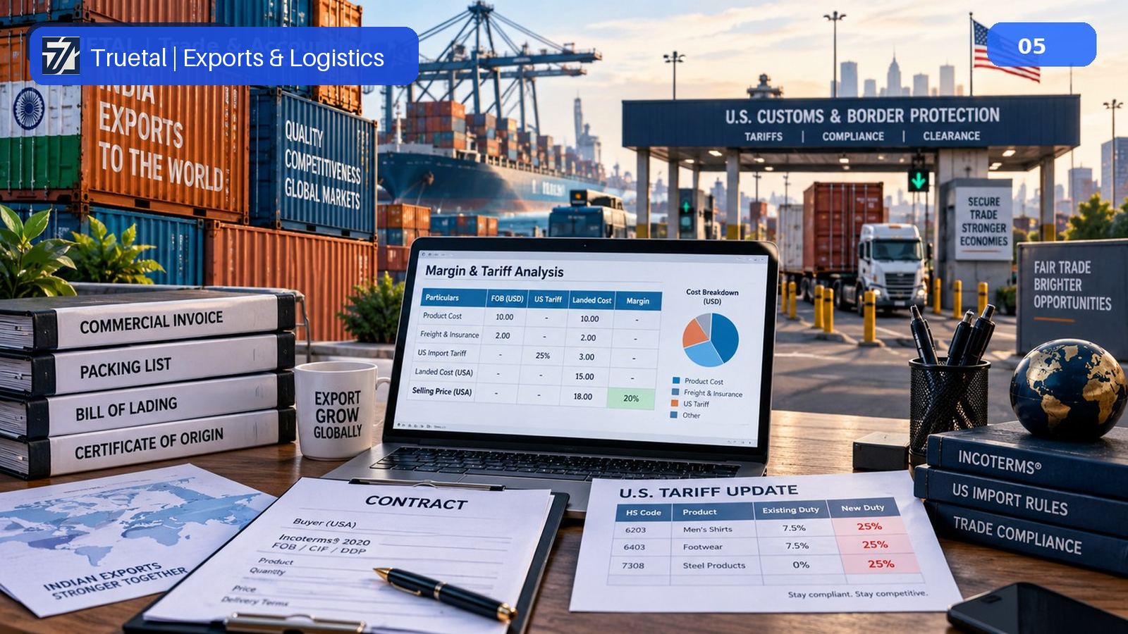 A shield icon representing the separation between a US import tariff and Indian GST on the same export transaction.