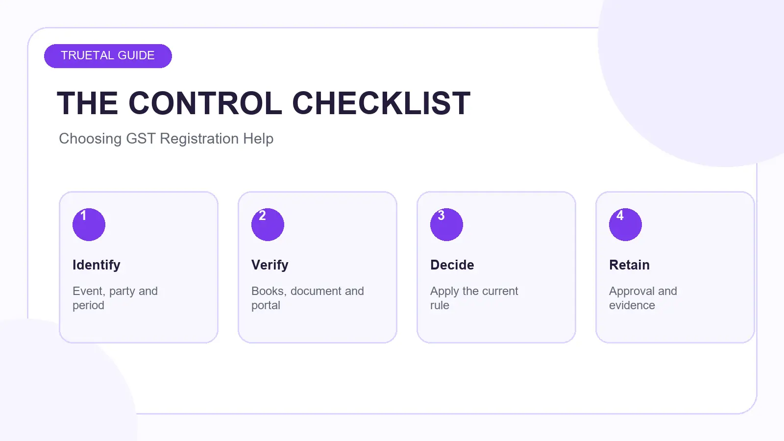 Decision checklist for GST Registration Consultant Near Me: What Help Do You Actually Need?