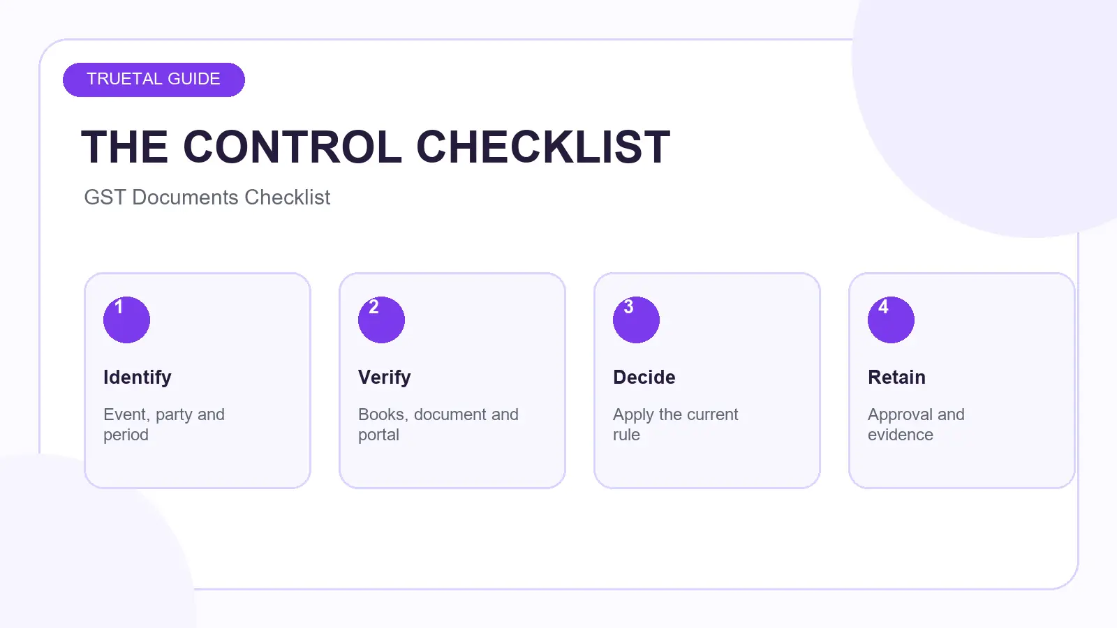 Decision checklist for GST Registration Documents Checklist