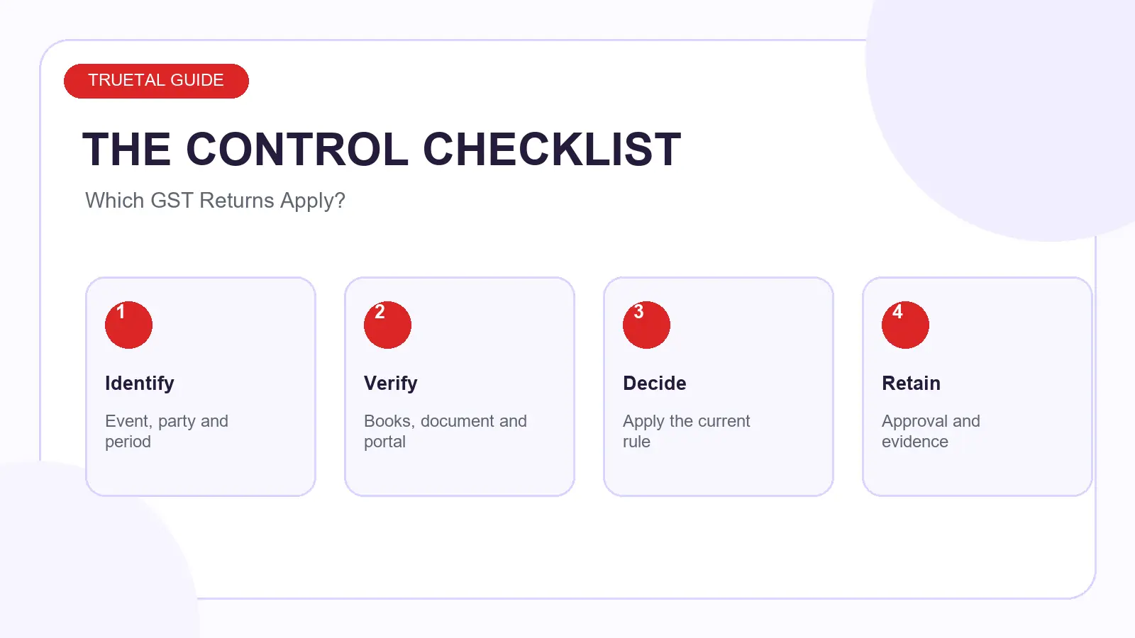 Decision checklist for GST Return Filing Service: Which Returns Does Your Business Need?