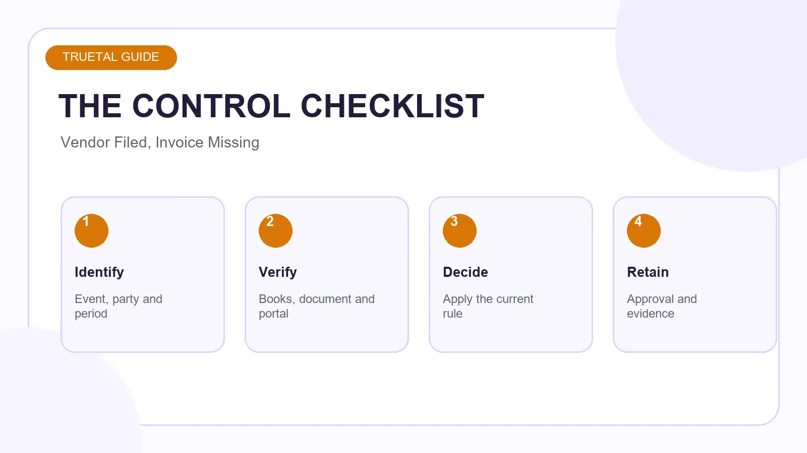 Decision checklist for Vendor Filed GST but Invoice Is Missing From GSTR-2B — What Now?