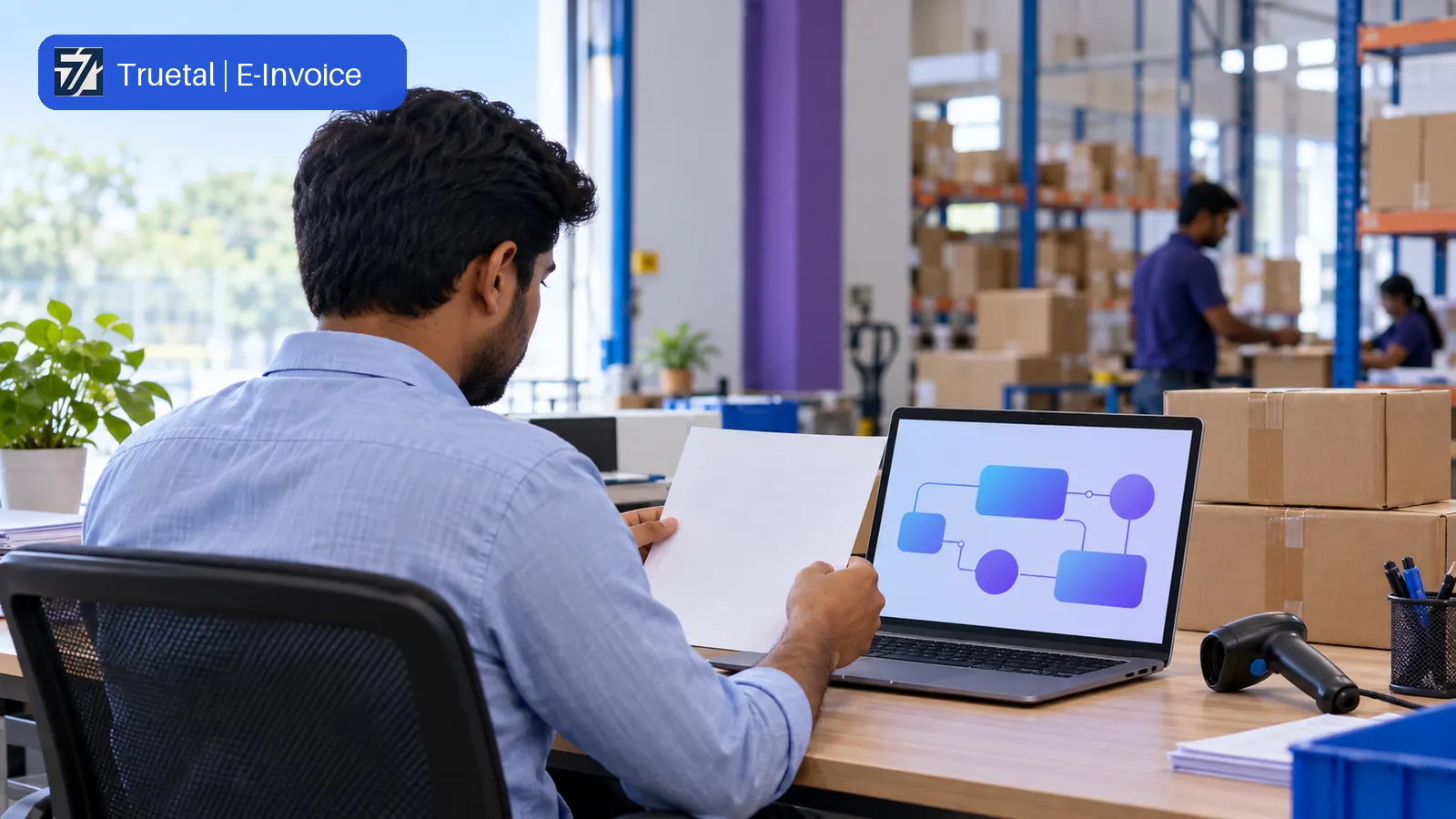 Branded decision map for How to Generate an E-Invoice and IRN Under GST