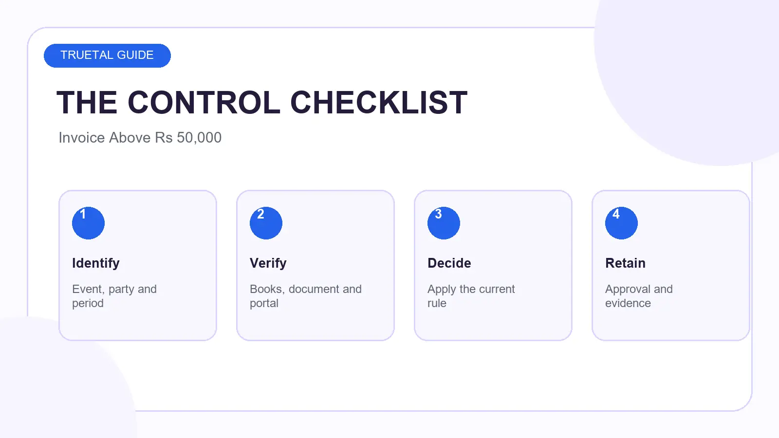 Decision checklist for Invoice Above ₹50,000: Do You Need an E-Way Bill?