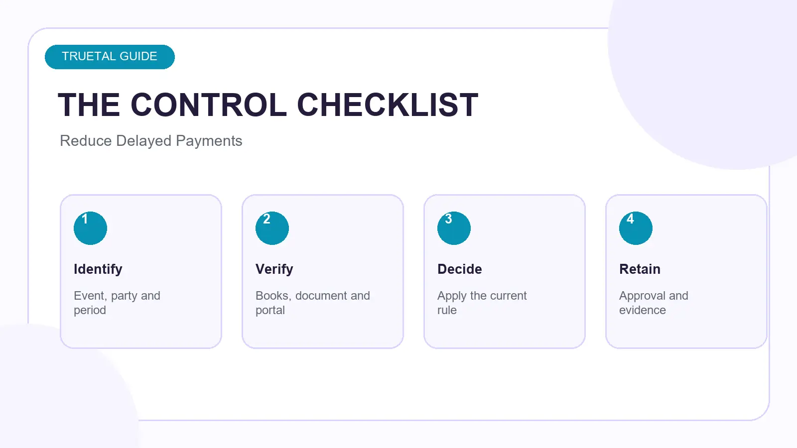 Decision checklist for Outstanding Receivables: How to Reduce Delayed Customer Payments